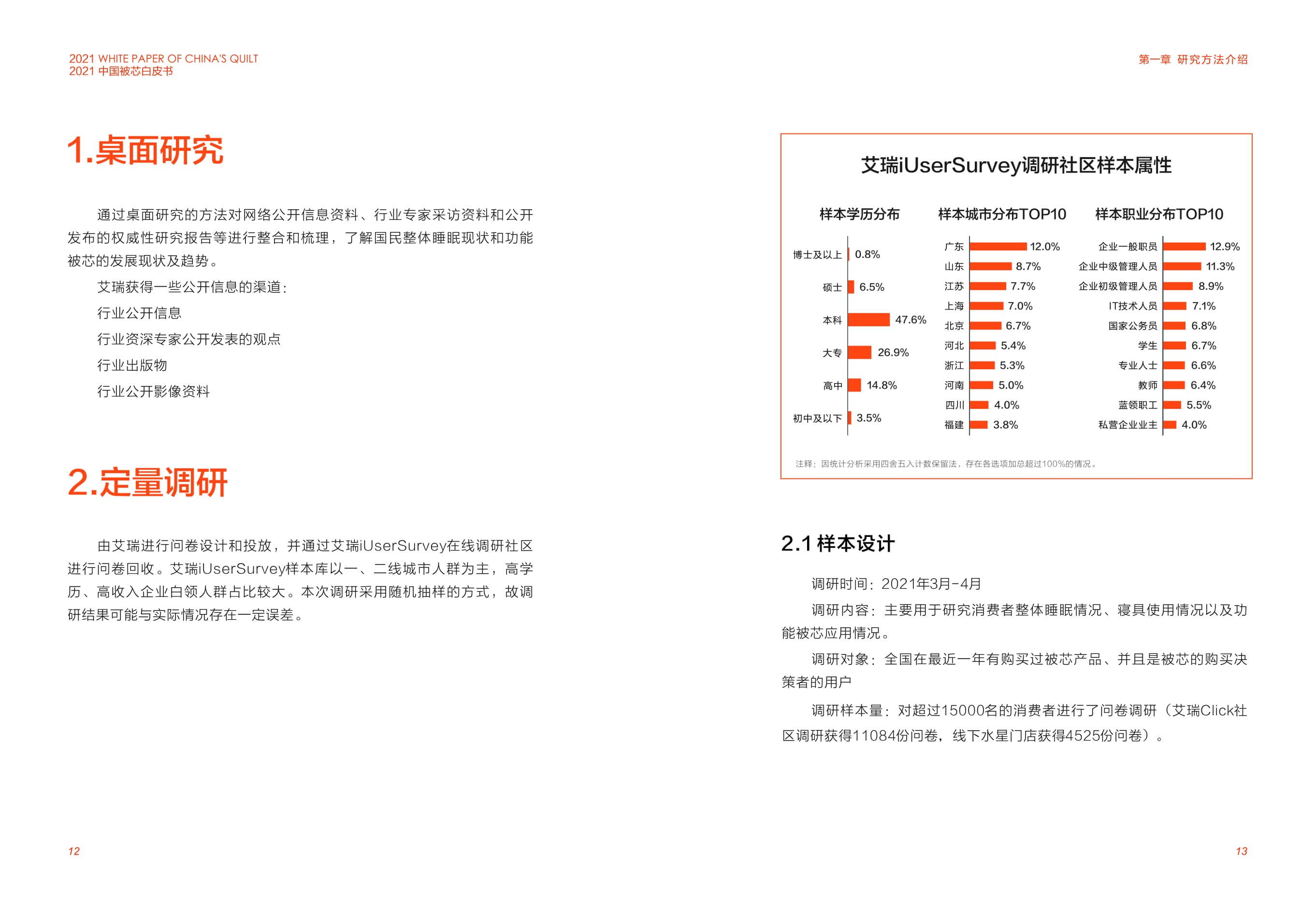 MS - ��ʨ����ᡤ�ٷ�(�й�)