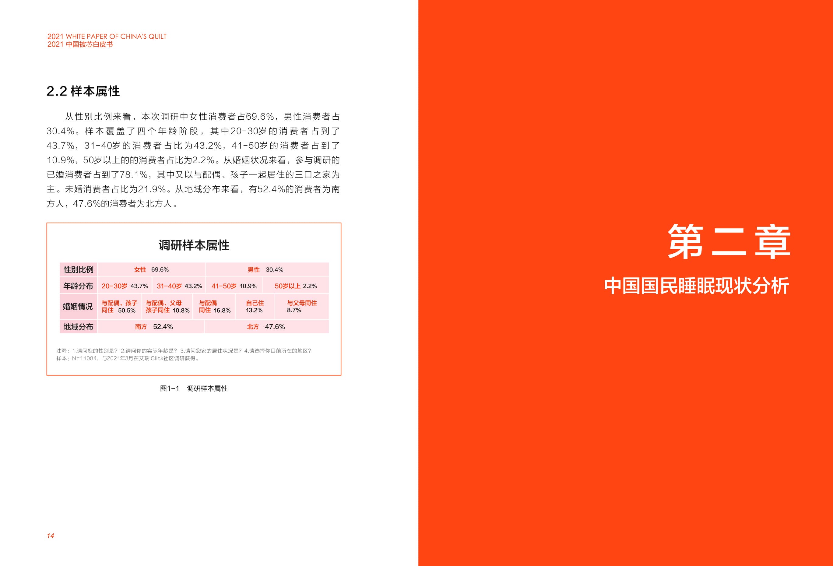 MS - ��ʨ����ᡤ�ٷ�(�й�)