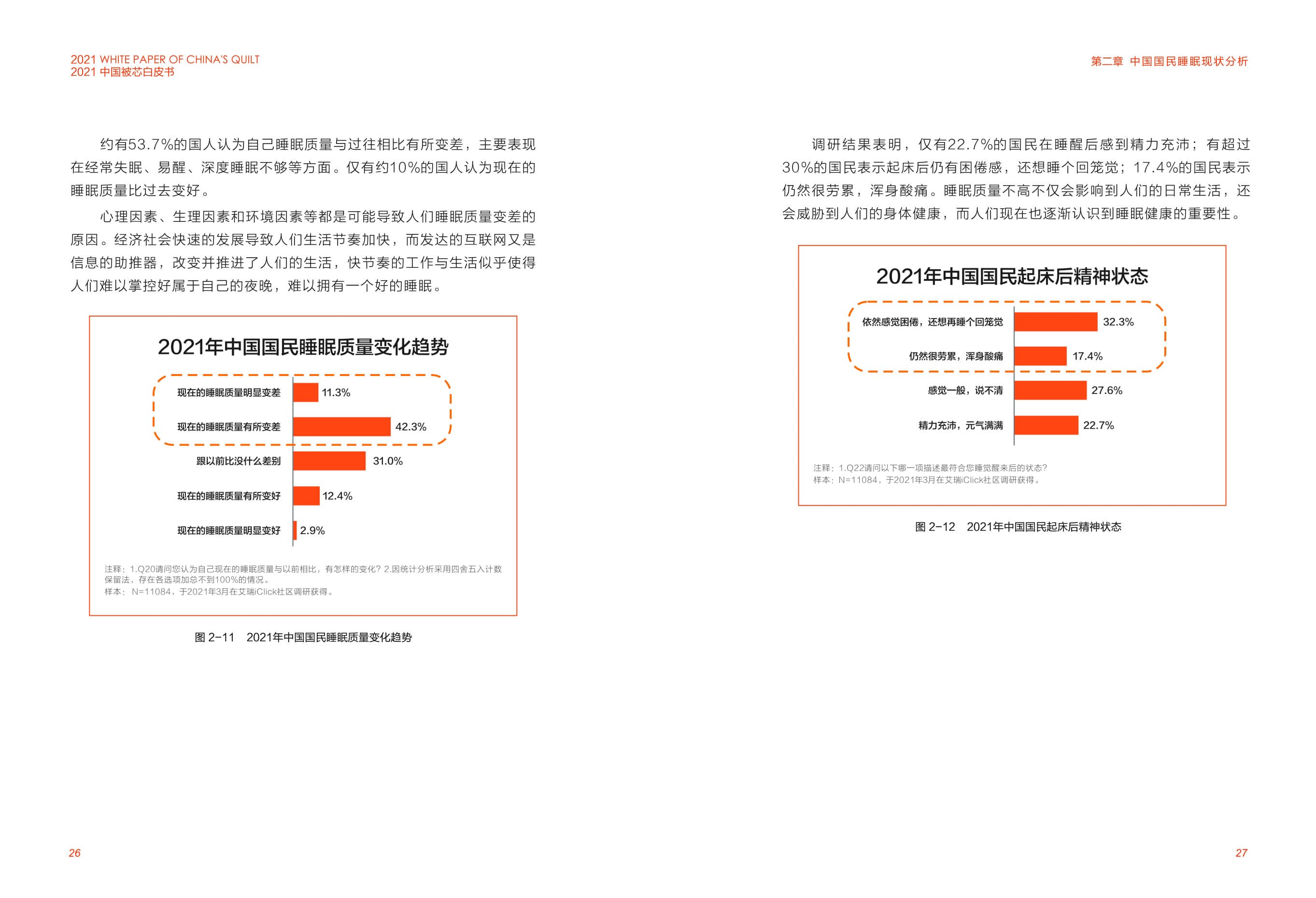 MS - ��ʨ����ᡤ�ٷ�(�й�)