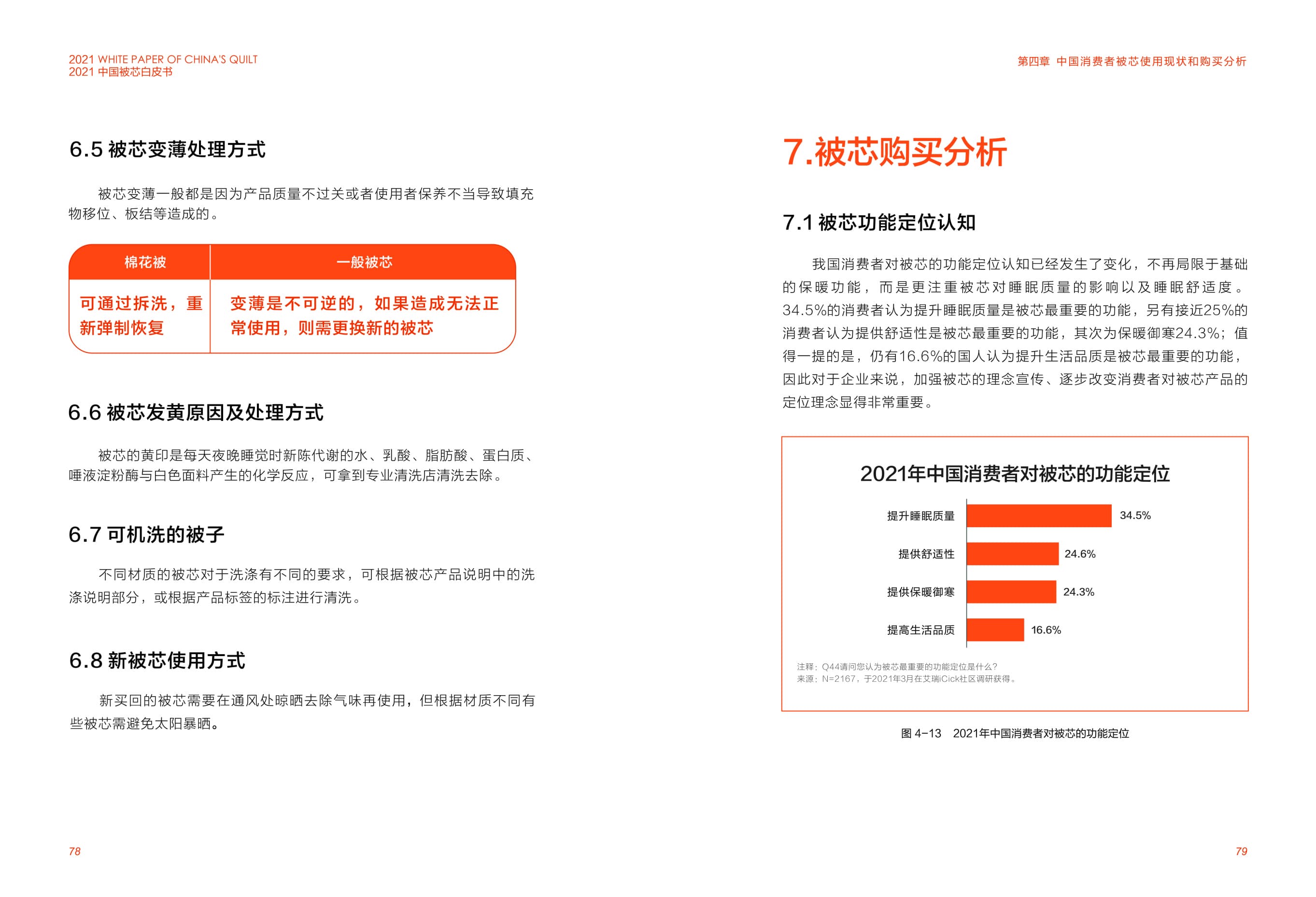 MS - ��ʨ����ᡤ�ٷ�(�й�)