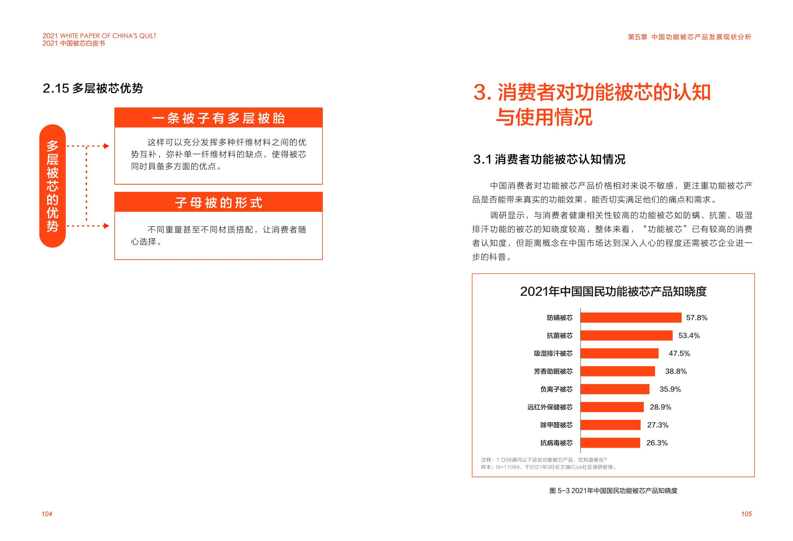 MS - ��ʨ����ᡤ�ٷ�(�й�)