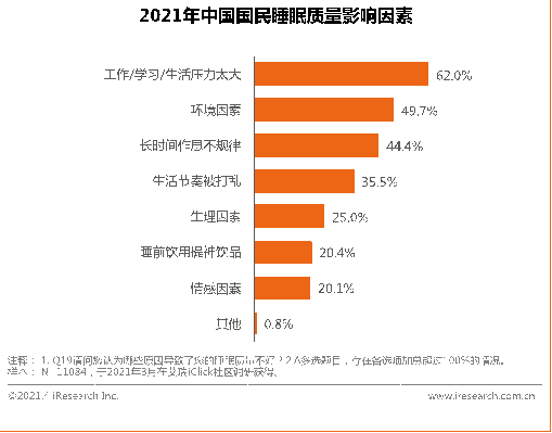 MS - ��ʨ����ᡤ�ٷ�(�й�)