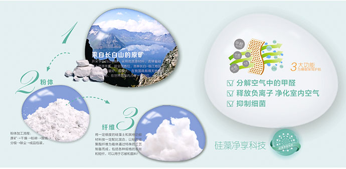 MS - ��ʨ����ᡤ�ٷ�(�й�)