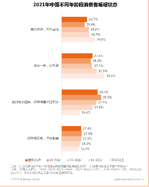 MS - ��ʨ����ᡤ�ٷ�(�й�)