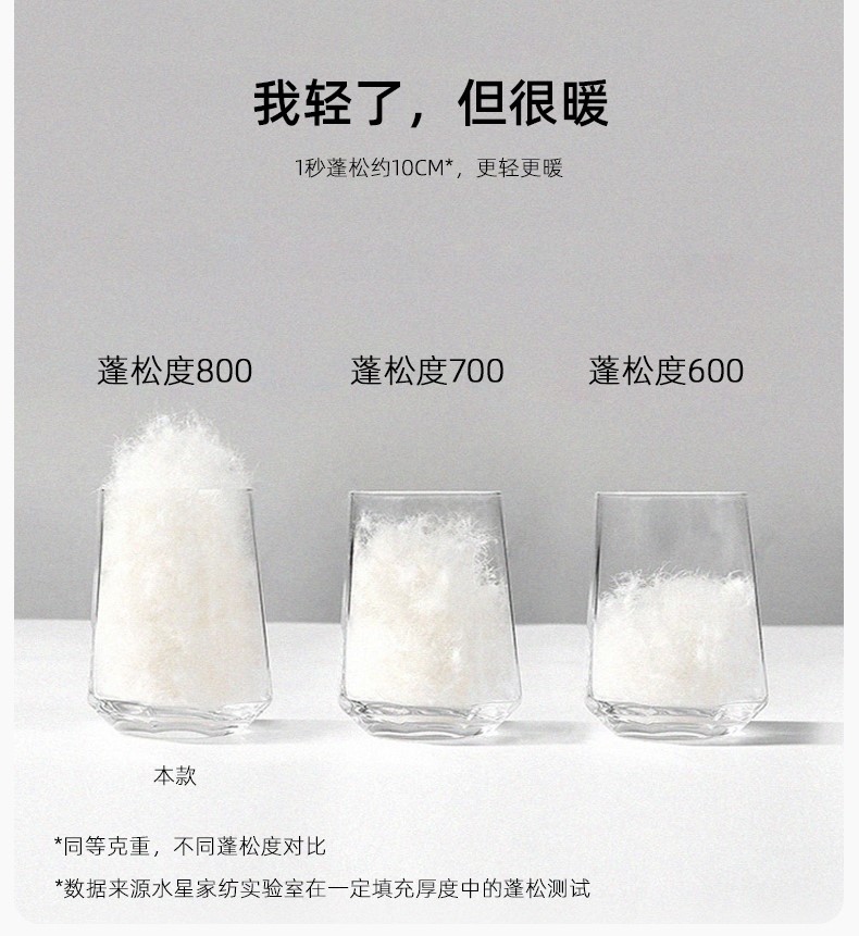 ���ޱ�Ʒ��