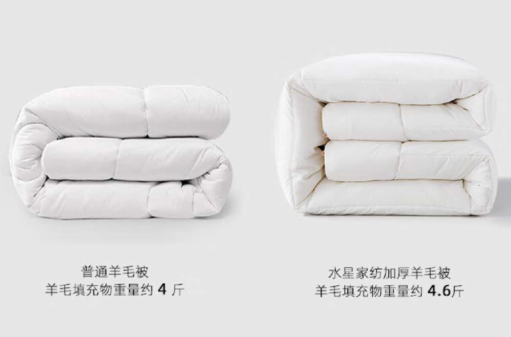 ��˿����Ʒ��